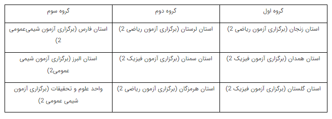«سامانه کاتب» در دانشگاه آزاد اسلامی راه اندازی شد