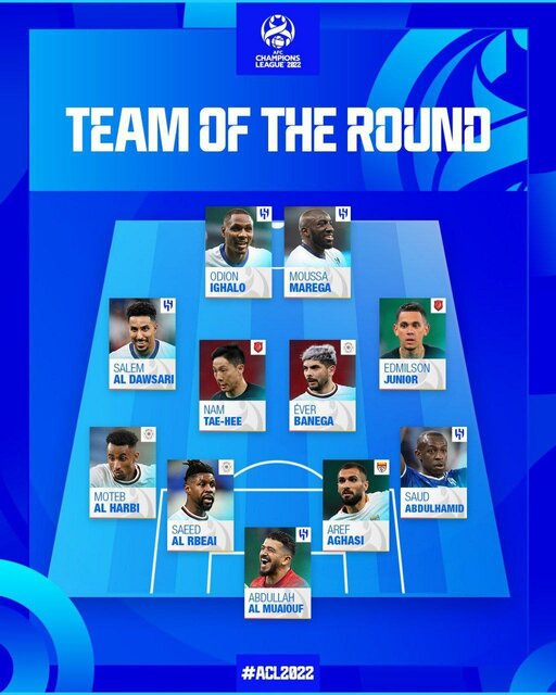 تیم منتخب لیگ قهرمانان در غرب آسیا با حضور مدافع فولاد