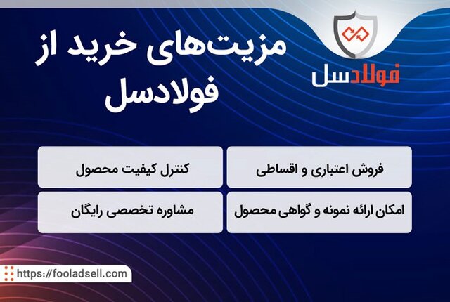 معرفی ورق سیاه فولادی و بهترین تأمینکننده ورق گرم