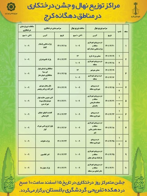 راه‌اندازی ۱۰ جایگاه توزیع نهال رایگان در کرج