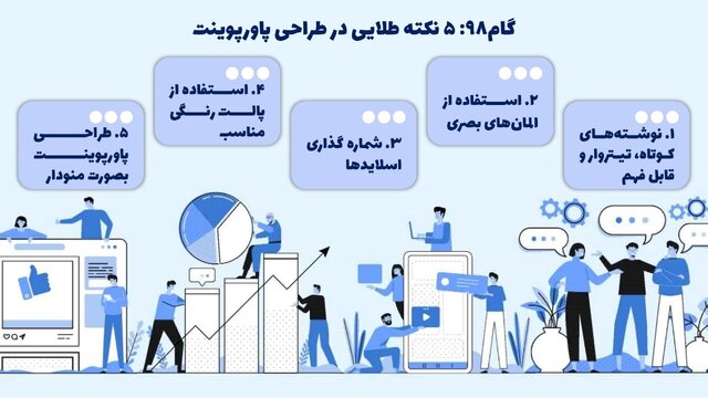 ویژگیهای یک پاورپوینت خوب چیست؟