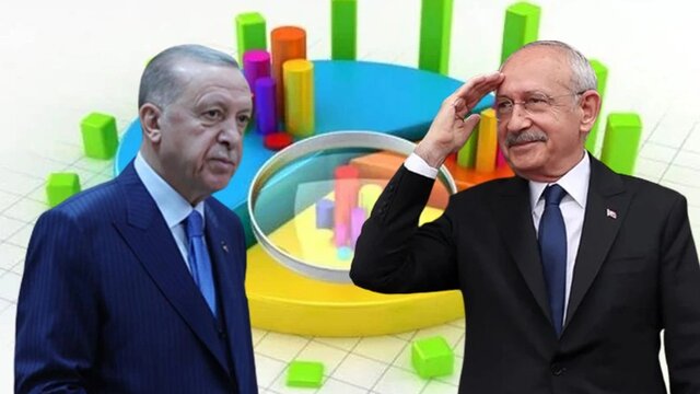 حزب اردوغان دیگر اول نیست