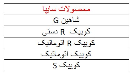 خودروهای قابل عرضه مشخص شد/ چه کسانی امکان ثبتنام در طرح فروش یکپارچه را ندارند؟