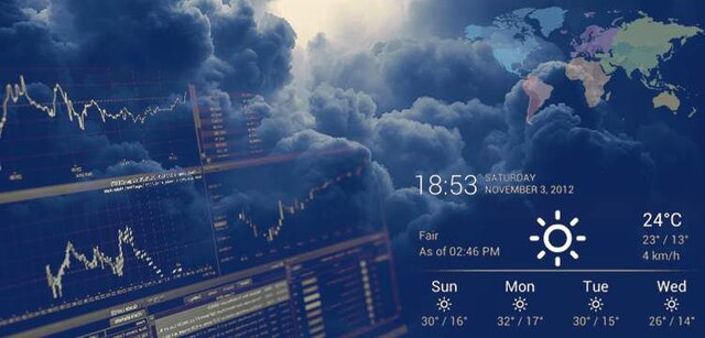 چگونه هوش مصنوعی آینده هواشناسی را متحول خواهد کرد؟