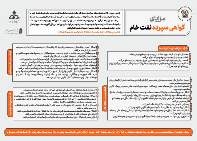 گواهی سپرده نفت خام و میعانات گازی به زبان ساده