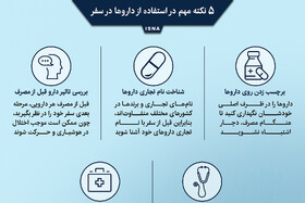 اینفوگرافیک / پنج نکته‌ مهم در استفاده از داروها در سفر