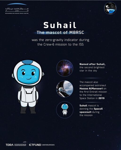 حضور اسباببازی اماراتیها در ایستگاه فضایی بینالمللی