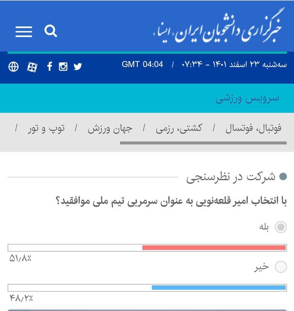 نتایج نظرسنجی ایسنا درباره انتخاب قلعهنویی به عنوان سرمربی تیم ملی فوتبال