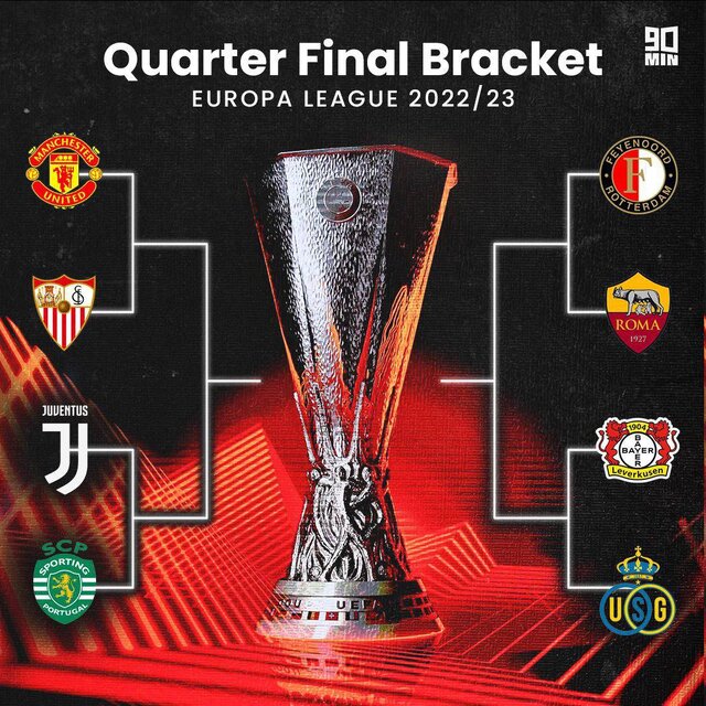 یکچهارم نهایی لیگ اروپا/ جهانبخش راهی رم میشود