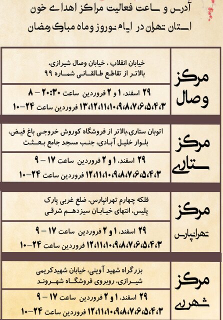 اعلام ساعت فعالیت مراکز اهدای خون پایتخت در عید نوروز