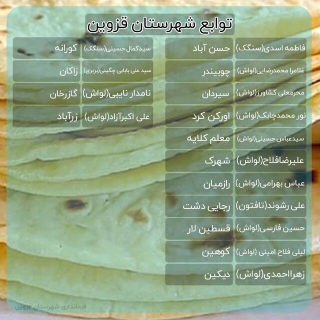 فعالیت ۷۵ نانوایی در تعطیلات نوروز در شهرستان قزوین+ لیست