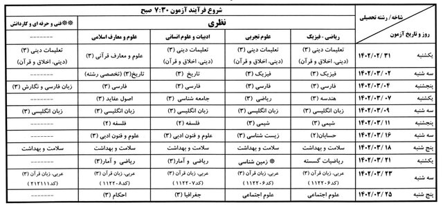 آغاز امتحانات نهایی از امروز و چند توصیه به دانشآموزان