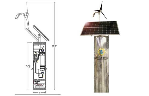 با چه روشهایی میتوان آب پاک تامین کرد؟