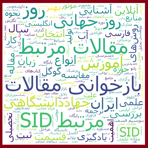 معرفی پربازدیدهای بلاگ SID در سال ۱۴۰۱