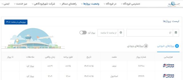 چرا پروازهای خارجی آتا ادامه دارد؟