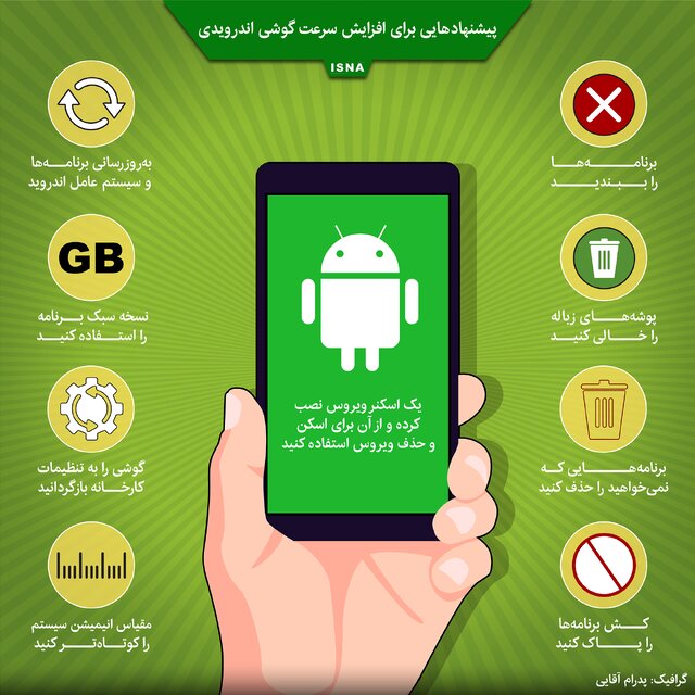 اینفوگرافیک / پیشنهادهایی برای افزایش سرعت گوشی اندرویدی
