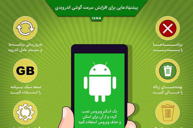 اینفوگرافیک / پیشنهادهایی برای افزایش سرعت گوشی اندرویدی