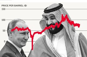 سعودی‌ها بزرگترین اسلحه در جنگ انرژی را به پوتین دادند