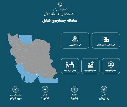 مشارکت کارفرمایان در سامانه جستوجوی شغل بیشتر شد