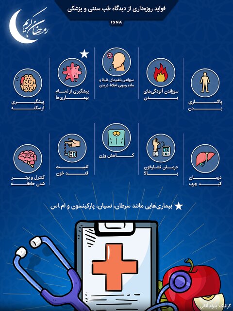 اینفوگرافیک / فواید روزهداری از دیدگاه طب سنتی و پزشکی