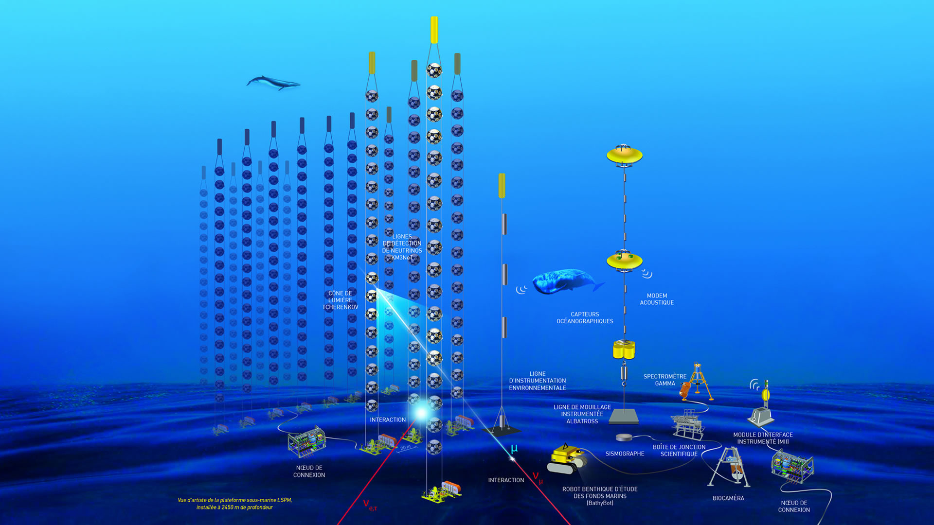 فرانسه در عمق ۲.۵ کیلومتری زیر آب آزمایشگاه می‌سازد