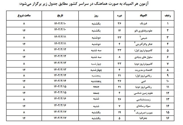 آغاز مرحله دوم آزمونهای المپیادهای علمی دانش آموزی سال ۱۴۰۲ از ۱۰ اردیبهشت