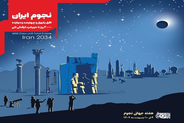 گرامیداشت روز و هفته نجوم در سایه خورشیدگرفتگی ۱۴۱۲/نامگذاری روزها به یاد فعالان فقید حوزه نجوم