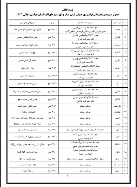 اعلام مسیرهای ۲۷گانه راهپیمایی روز جهانی قدس در خراسان شمالی