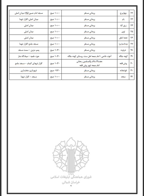 اعلام مسیرهای ۲۷گانه راهپیمایی روز جهانی قدس در خراسان شمالی