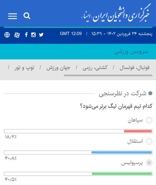 کدام تیم از نظر مخاطبان ایران اکونومیست قهرمان لیگ برتر فوتبال خواهد شد؟