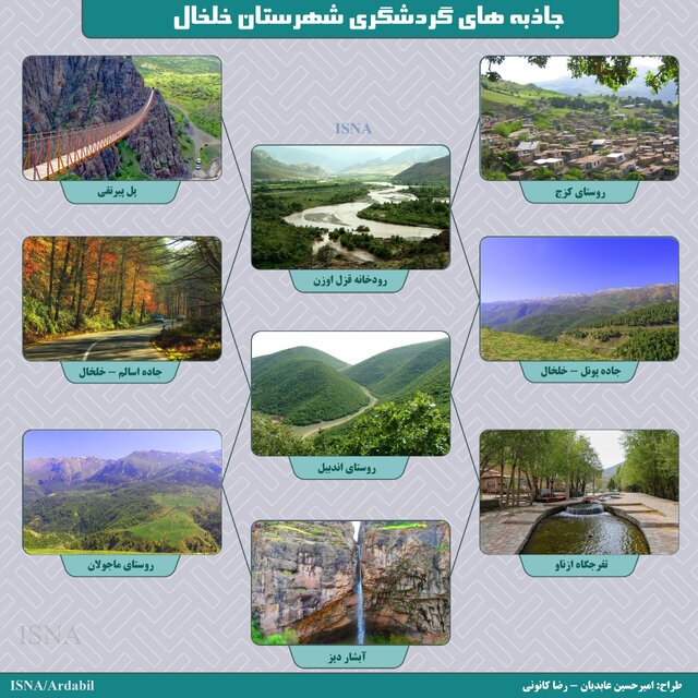 جاذبههای گردشگری شهرستان خلخال