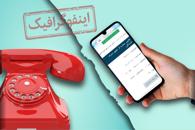 اینفوگرافیک / بیشترین شکایت مشترکان تلفن در سال ۱۴۰۱ چه بود؟