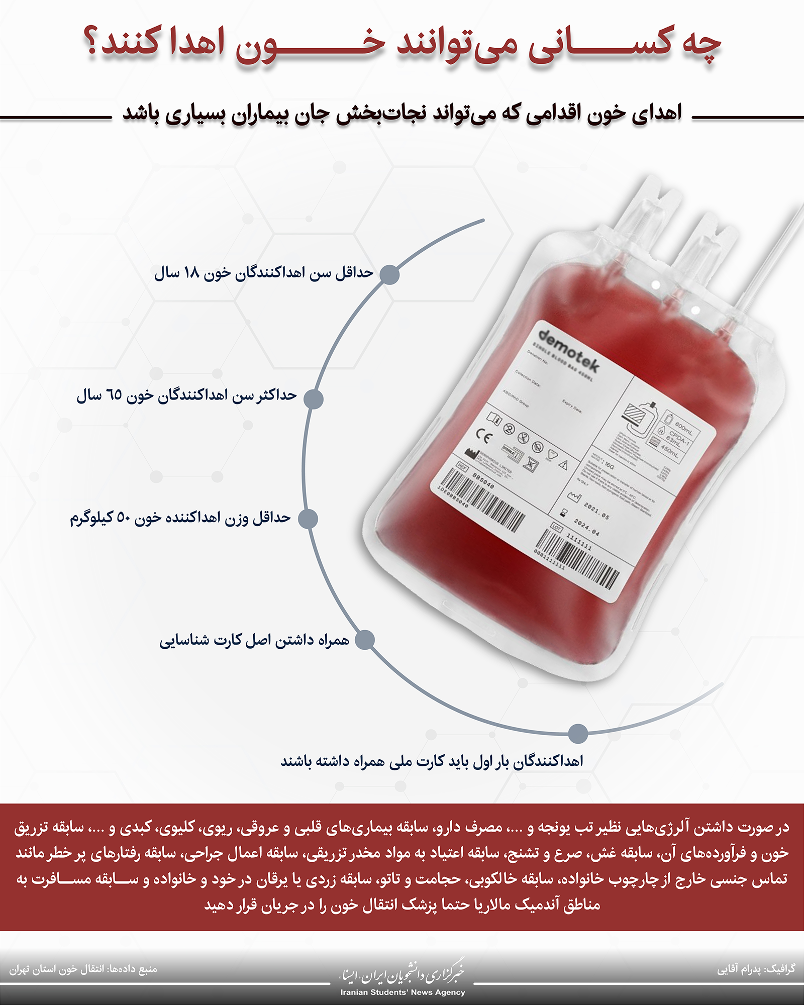 اینفوگرافیک / چه کسانی میتوانند خون اهدا کنند؟ - ایسنا