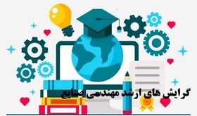 وبینار «آشنایی با گرایش‌های کارشناسی ارشد مهندسی صنایع» برگزار می‌شود
