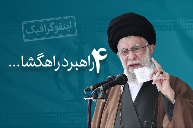 اینفوگرافیک / ۴ راهبرد مهم مقام معظم رهبری برای مسائل اساسی کشور