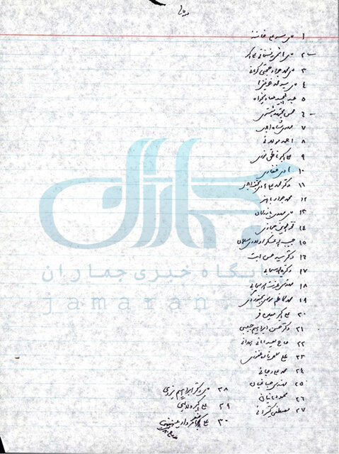 امام خمینی در انتخابات به چه کسانی رای داد؟