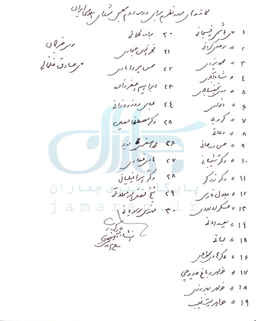 امام خمینی در انتخابات به چه کسانی رای داد؟