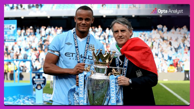 جوانترین فاتحان سختترین لیگ دنیا چه کسانی هستند؟