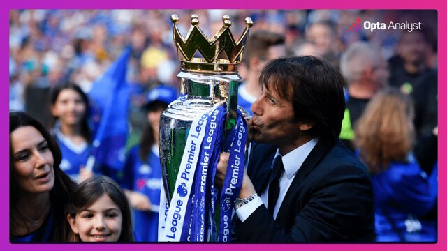 جوانترین فاتحان سختترین لیگ دنیا چه کسانی هستند؟