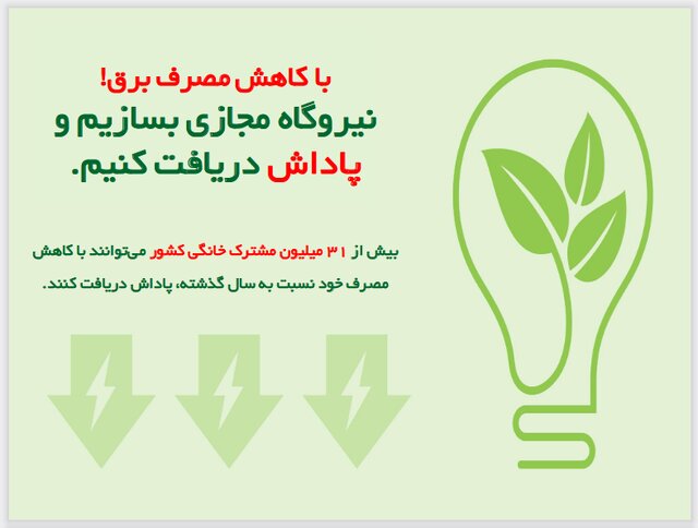 نحوه دریافت پاداش صرفهجویی مصرف برق از وزارت نیرو