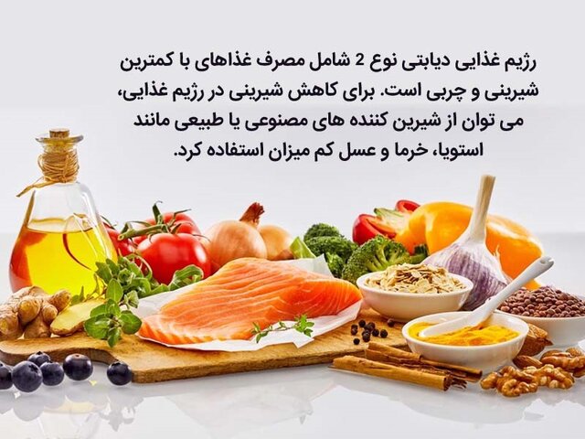 برای دیابت چه رژیمی خوبه؟