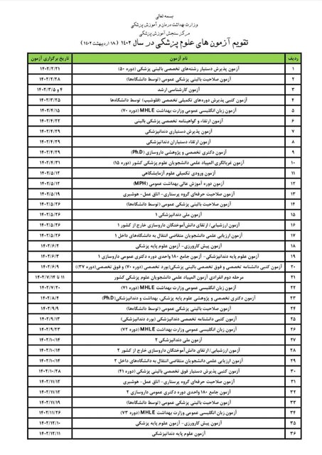 زمان برگزاری برخی آزمون‌های وزارت بهداشت تغییر کرد