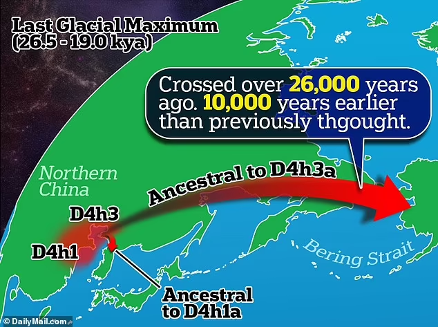 اولین انسانها 26 هزار سال پیش از چین به قاره آمریکا رسیده است