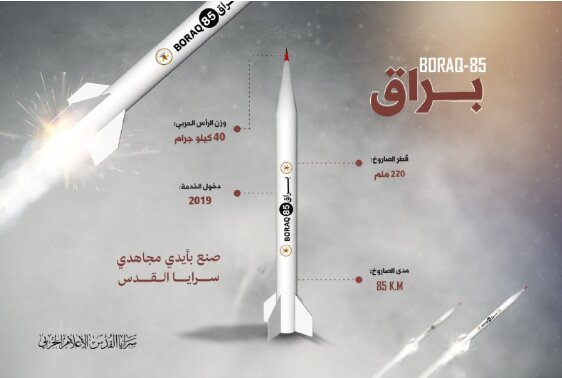 جهاد اسلامی از موشک «براق - ۸۵» پرده برداری کرد جهاد اسلامی از موشک «براق - ۸۵» پرده برداری کرد