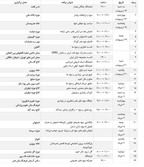 نمایش زنده لباس ارامنه، خیمهشببازی و چند برنامه برای «حال خوب»