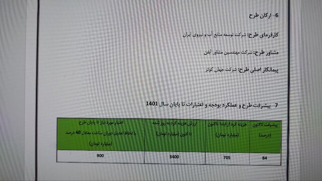 پیشرفت ۸۵ درصدی سدکهیر/ 
 ۹۰۰ میلیارد تومان اعتبار برای تکمیل موردنیاز است