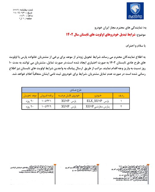 طرح تبدیل برای تحویل زودتر از موعد برای برخی مشتریان خانواده پارس و چند ابهام