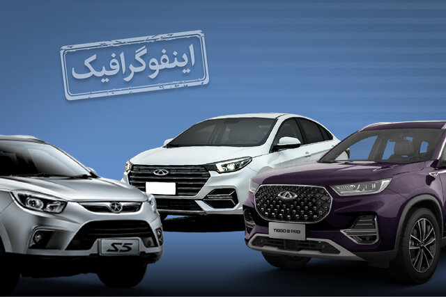 اینفوگرافیک / بالاخره قیمت خودروهای مونتاژی چند؟!