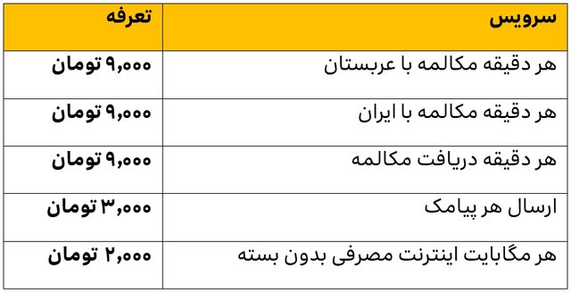 جزئیات تعرفه مکالمه و اینترنت برای حجاج اعلام شد