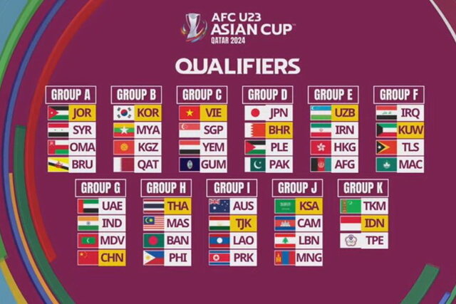 تصویر آرشیوی است. همگروهی امیدهای فوتبال ایران با ازبکستان، هنگکنگ و افغانستان